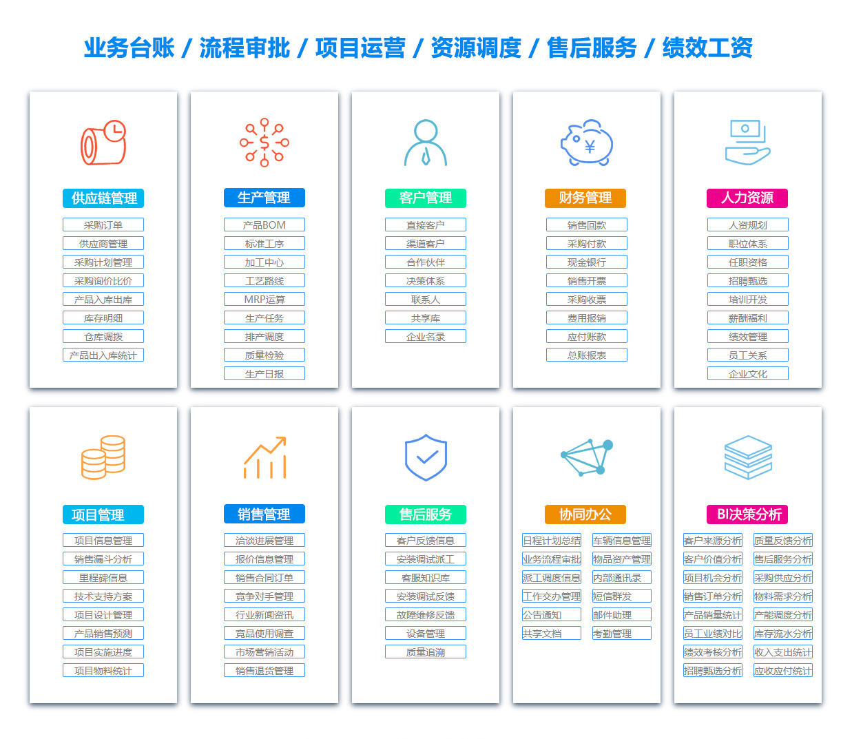 随州出差管理软件
